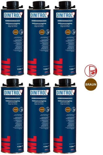 Dinitrol ml - dinitrol,